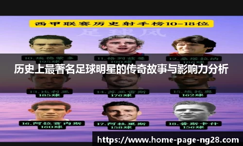 历史上最著名足球明星的传奇故事与影响力分析